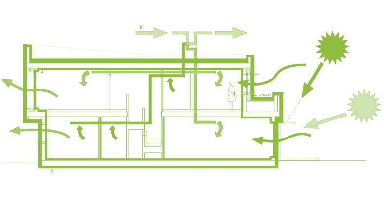 PERAL-PASSIVHAUS
